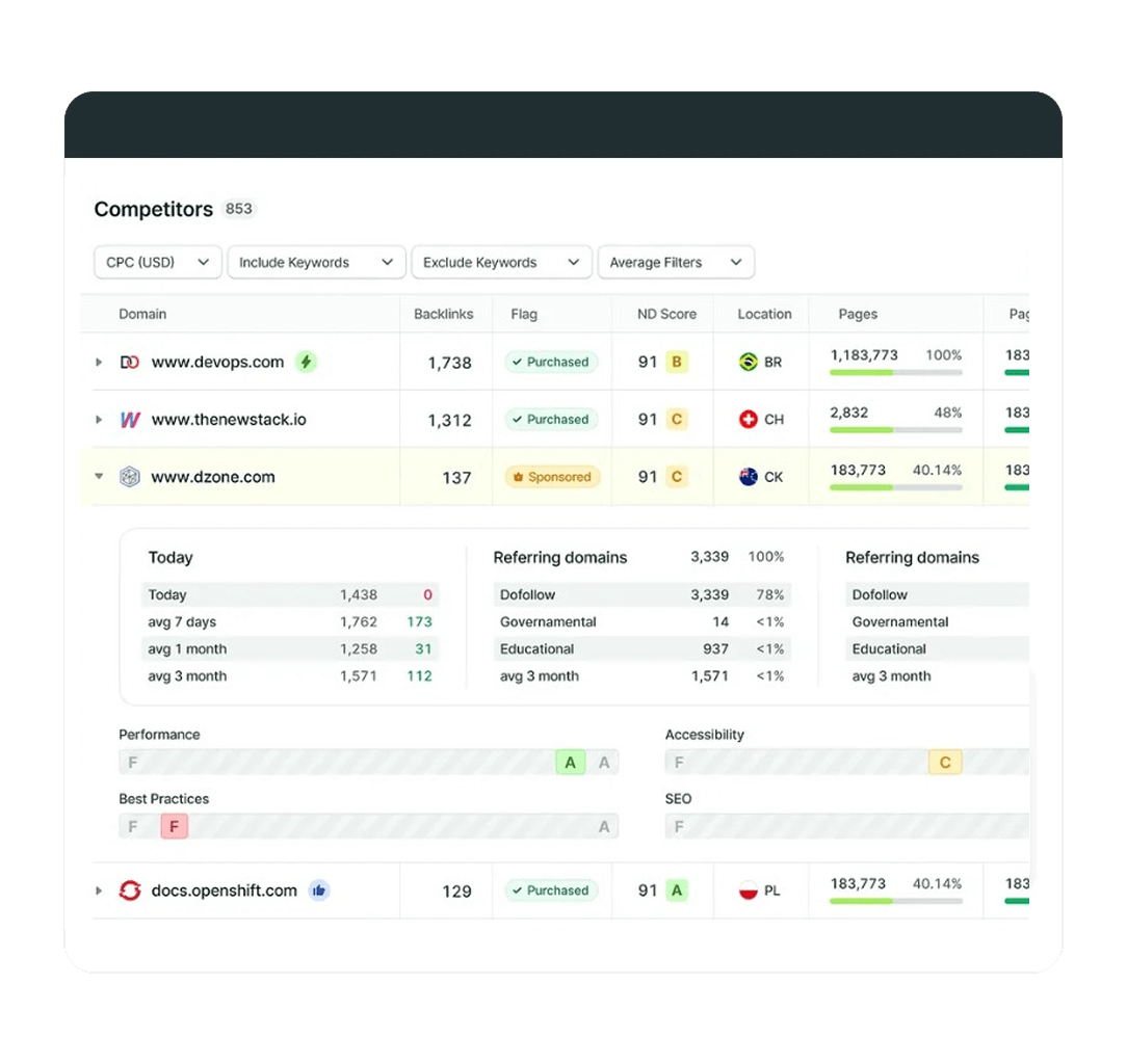 ainen home4 tab1 1 Digital Smart Assistant