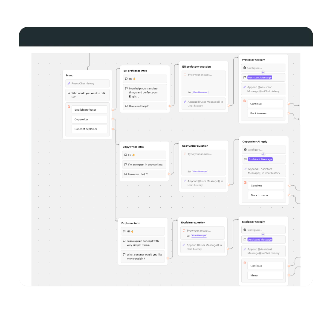 tabs-image